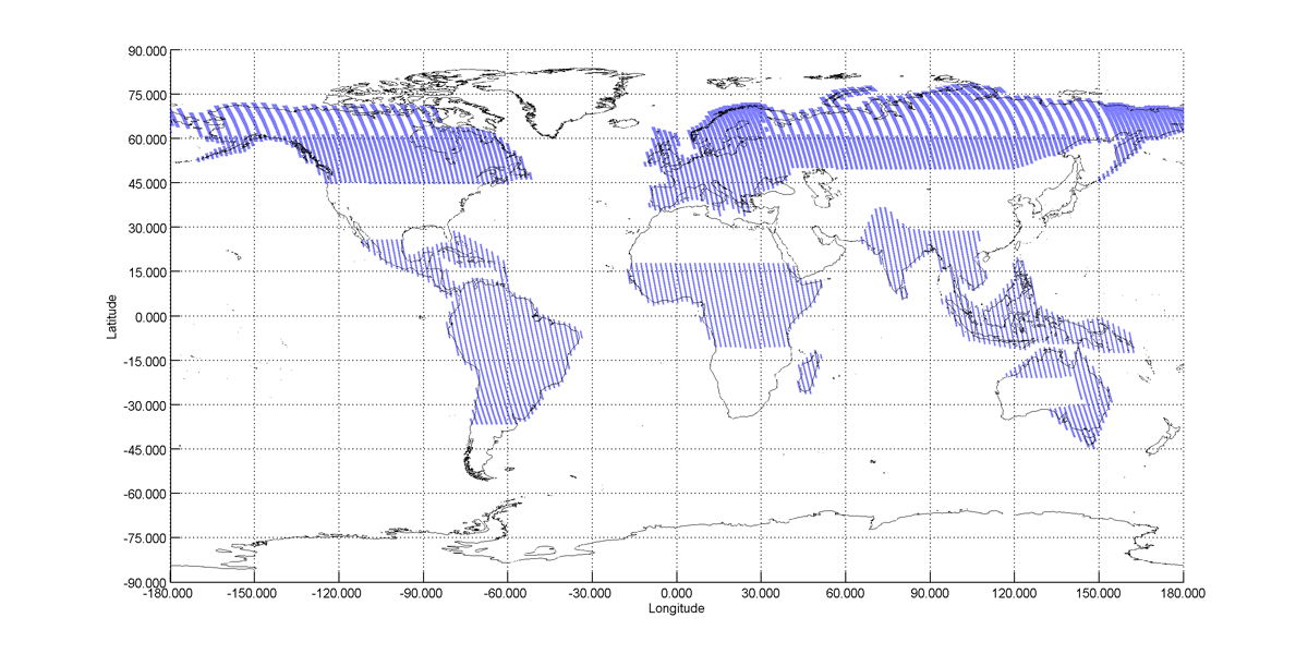 CYCLE_82 - World Ascending passes